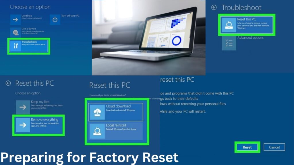 Hp Laptop Factory Reset Without Password